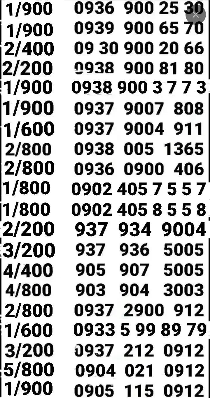 09374456219|سیمکارت|بوشهر, |دیوار