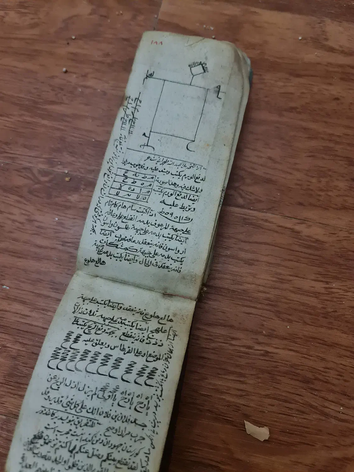 کتاب خطی|کلکسیون اشیاء عتیقه|فشاپویه, |دیوار