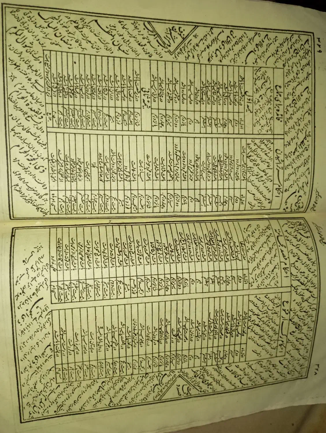 حرز ودعای رحمانی|کتاب و مجله مذهبی|بندرعباس, |دیوار