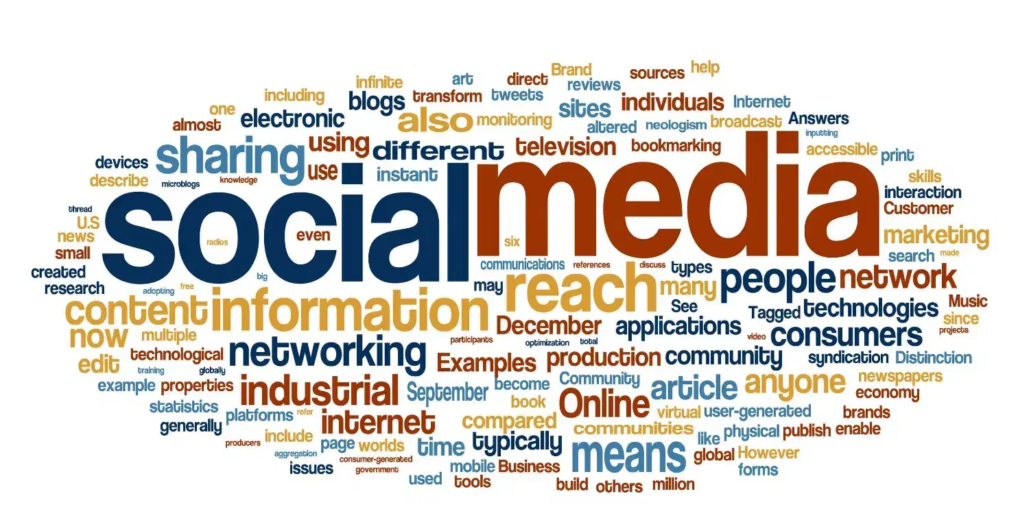استخدام کارشناس سوشال مدیا Social Media Specialist|استخدام هنری و رسانه|ری, شهرری|دیوار
