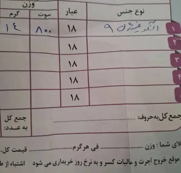 النگو.|جواهرات|ایلام, |دیوار