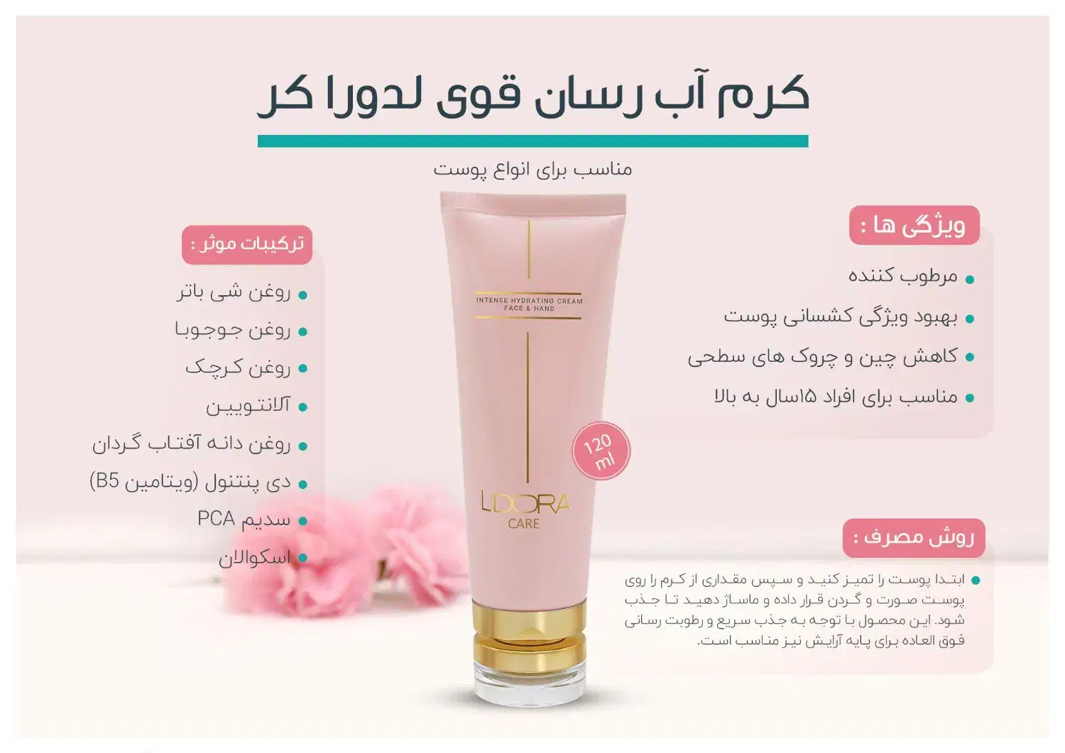 ضدآفتاب و آبرسان لدورا|حراج|سبزوار, ولیعصر (نجار آباد)|دیوار