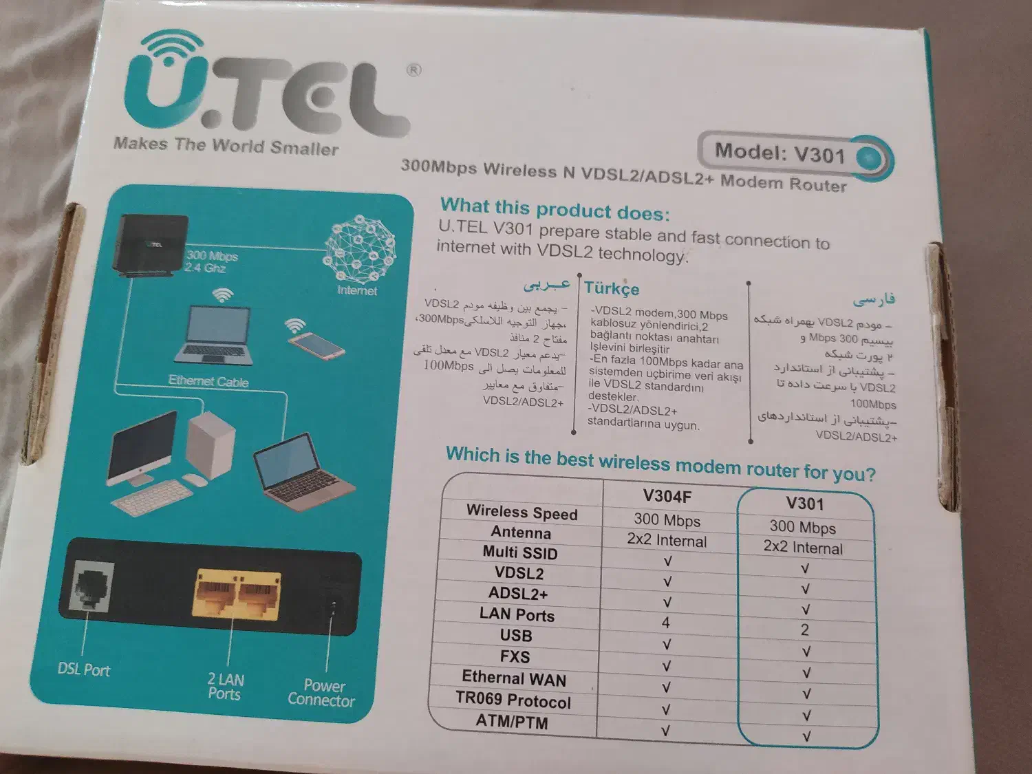 مودم utel v301|مودم و تجهیزات شبکه|اندیشه, اندیشه فاز ۱|دیوار