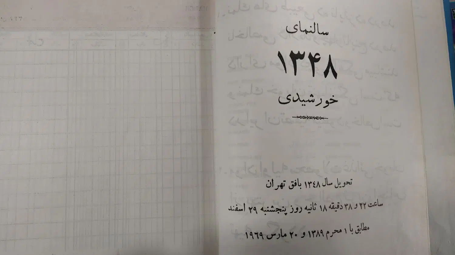 سالنامه قدیمی 1348|کتاب و مجله تاریخی|ارومیه, |دیوار