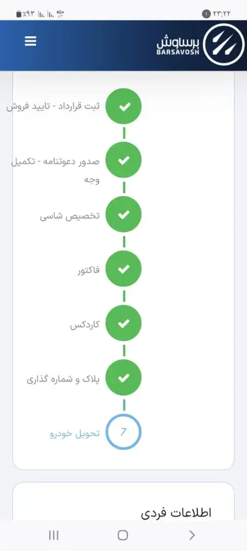 کیا k5|خودرو سواری و وانت|گرمدره, |دیوار