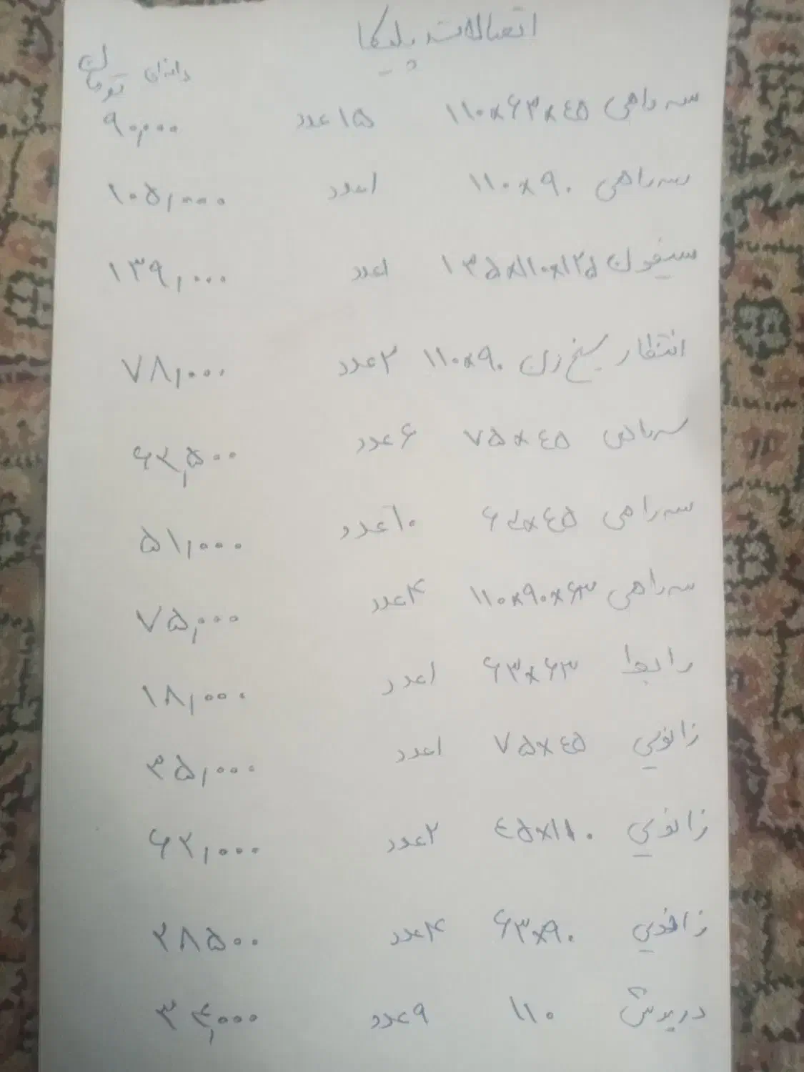 اتصالات پلیکا|مصالح و تجهیزات ساختمان|کلاچای, |دیوار