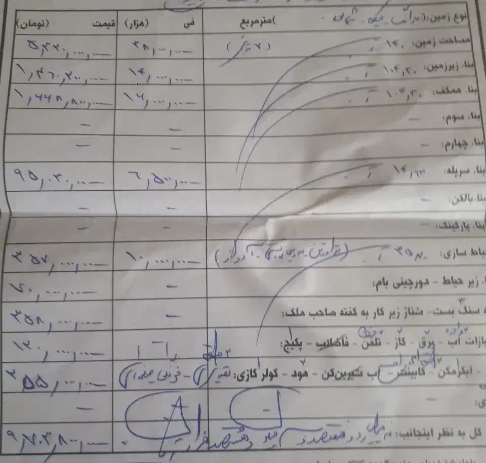 فروش دو طبقه ویلایی * مهندسی ساز * 4 خواب|فروش خانه و ویلا|قم, سراجه (۱۵ خرداد)|دیوار