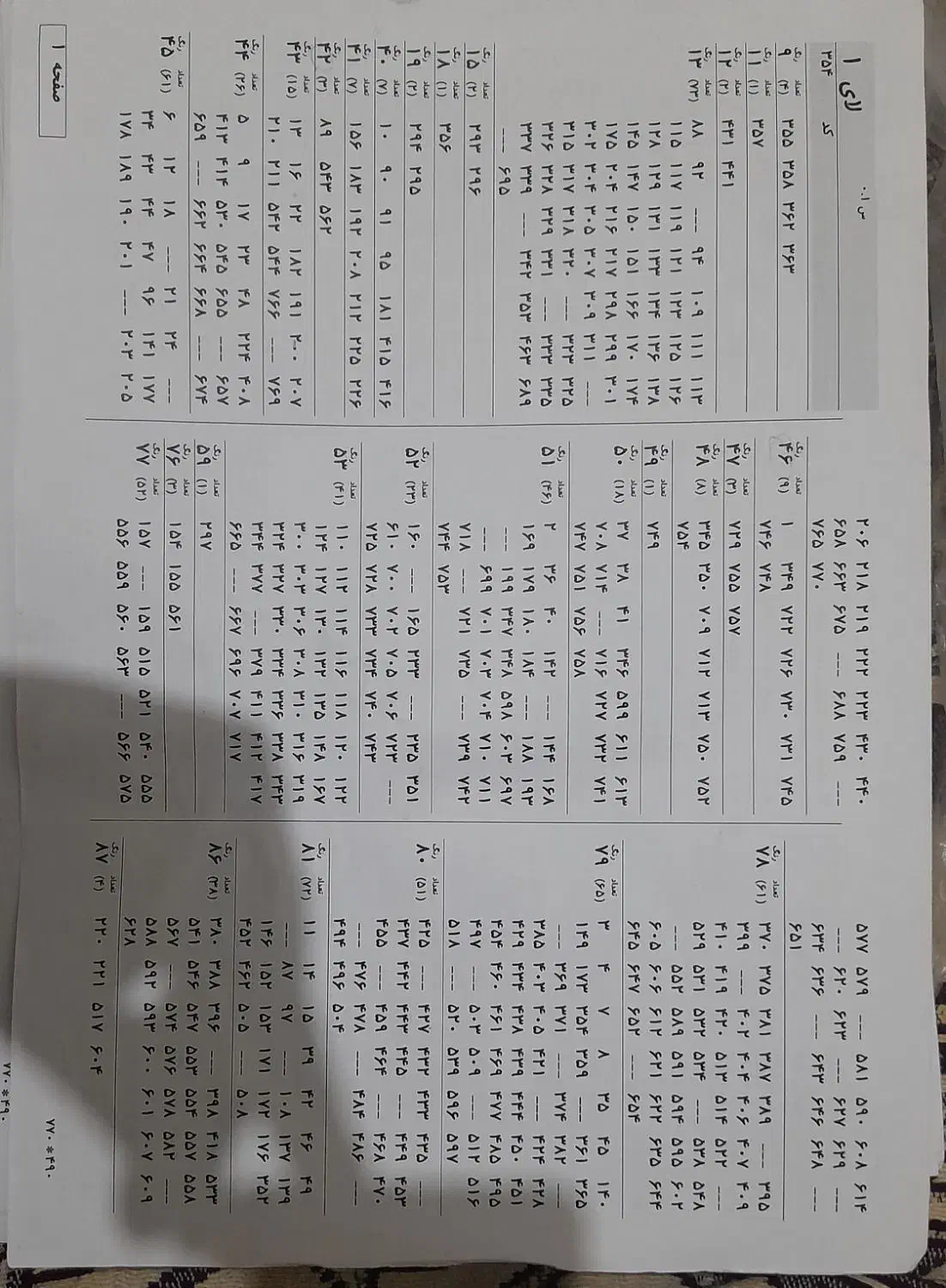 نقشه تابلوفرش کامپیوتری|تابلو فرش|تبریز, |دیوار