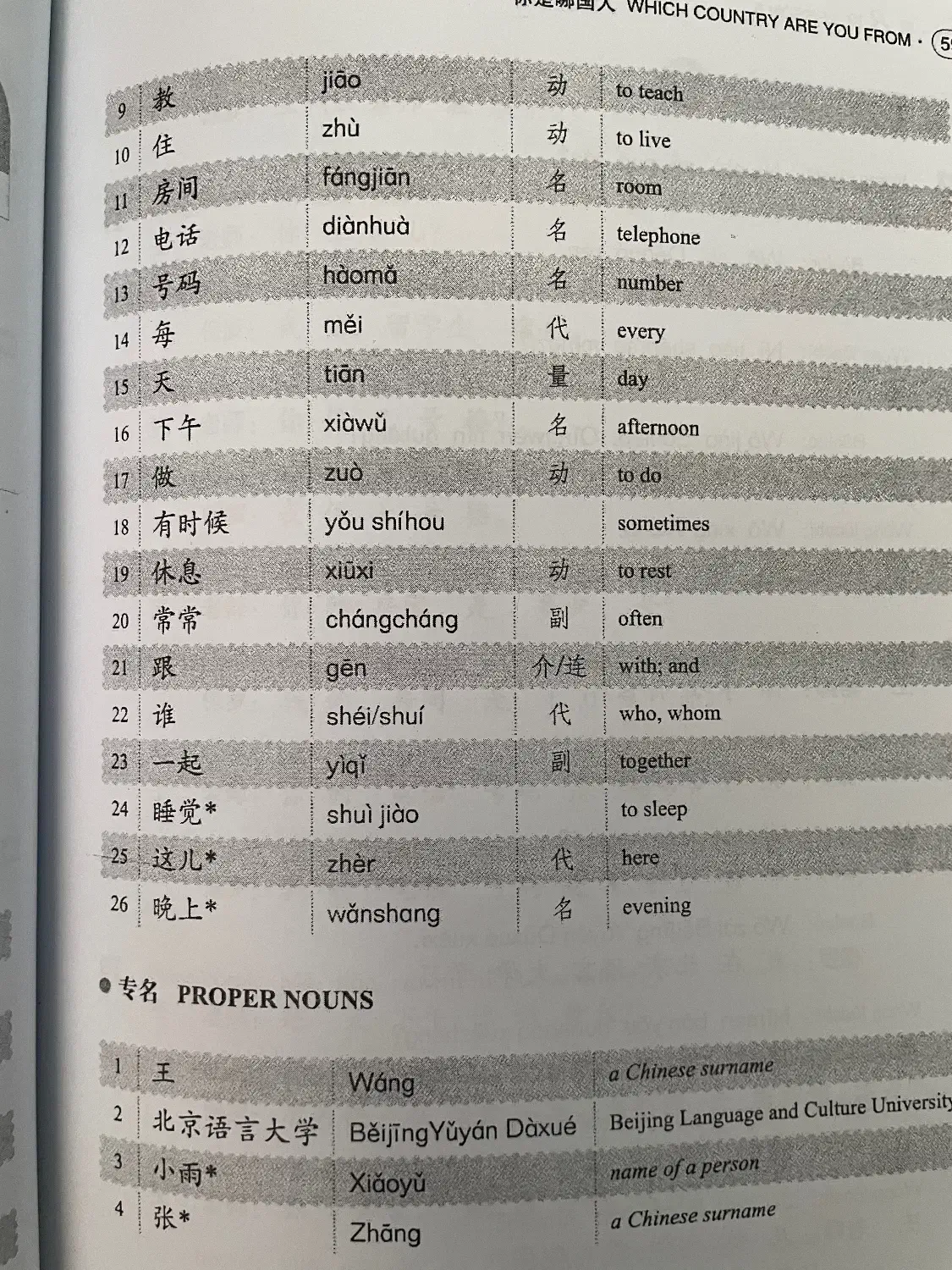 کتاب یادگیری زبان چینی|کتاب و مجله آموزشی|مشهد, مشکینی (شهرک غرب)|دیوار