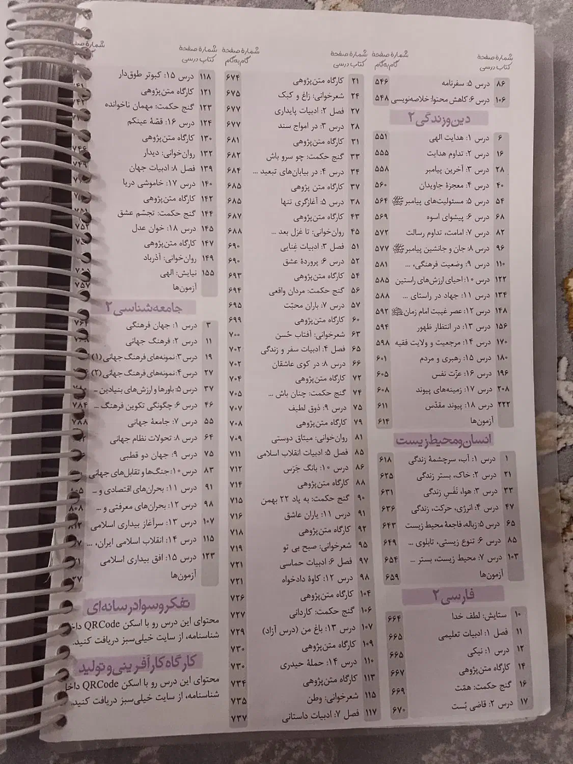 لوازم التحریر|لوازم التحریر|اسلامشهر, شهرک مهدیه|دیوار