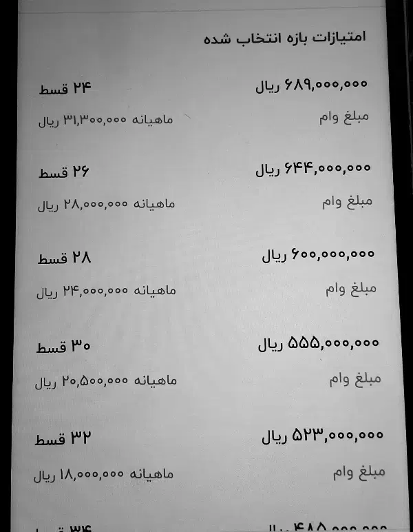 وام مهر ایران|خدمات مالی، حسابداری، بیمه|سنندج, |دیوار
