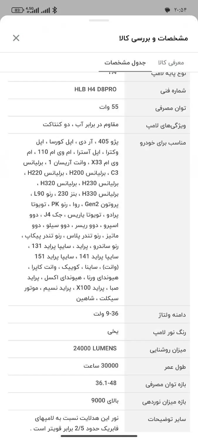 هدلایت D8 PRO--H4 دوکنتاک|قطعات یدکی و لوازم جانبی|طبس, |دیوار