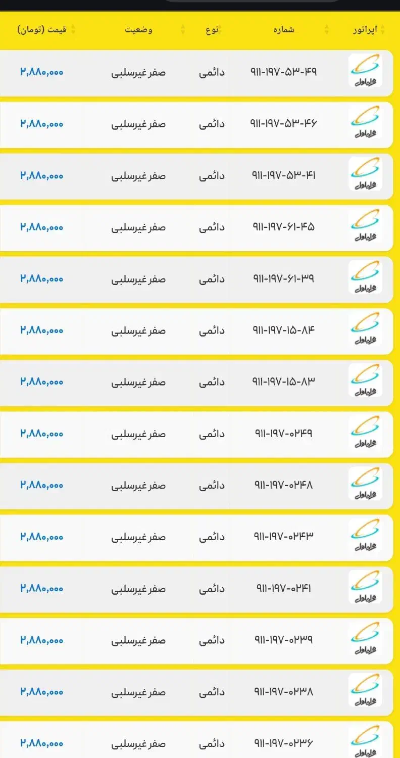 0911-138-9914 صفر پک|سیمکارت|رشت, حاجی آباد|دیوار