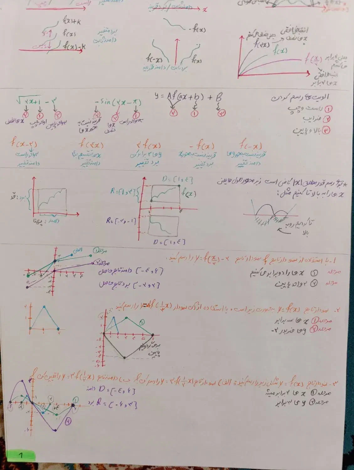 جزوه دست نویس نهایی|لوازم التحریر|قرچک, مهدیه|دیوار
