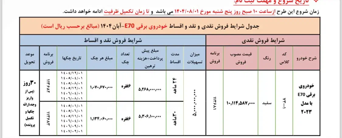 فروش اقساطی خودرو برقی E70|خودرو سواری و وانت|شیراز, فرودگاه شهید دستغیب شیراز|دیوار