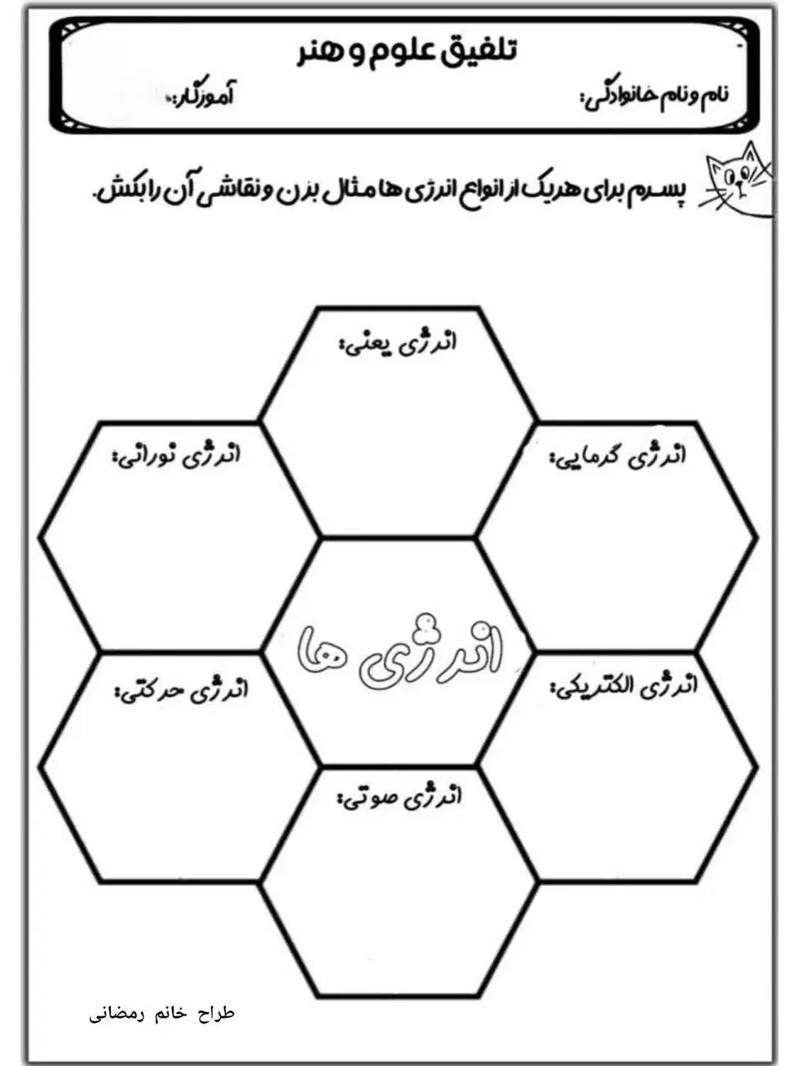 مشاوره دفاعیه پایان نامه|خدمات آموزشی|تهران, علم و صنعت|دیوار