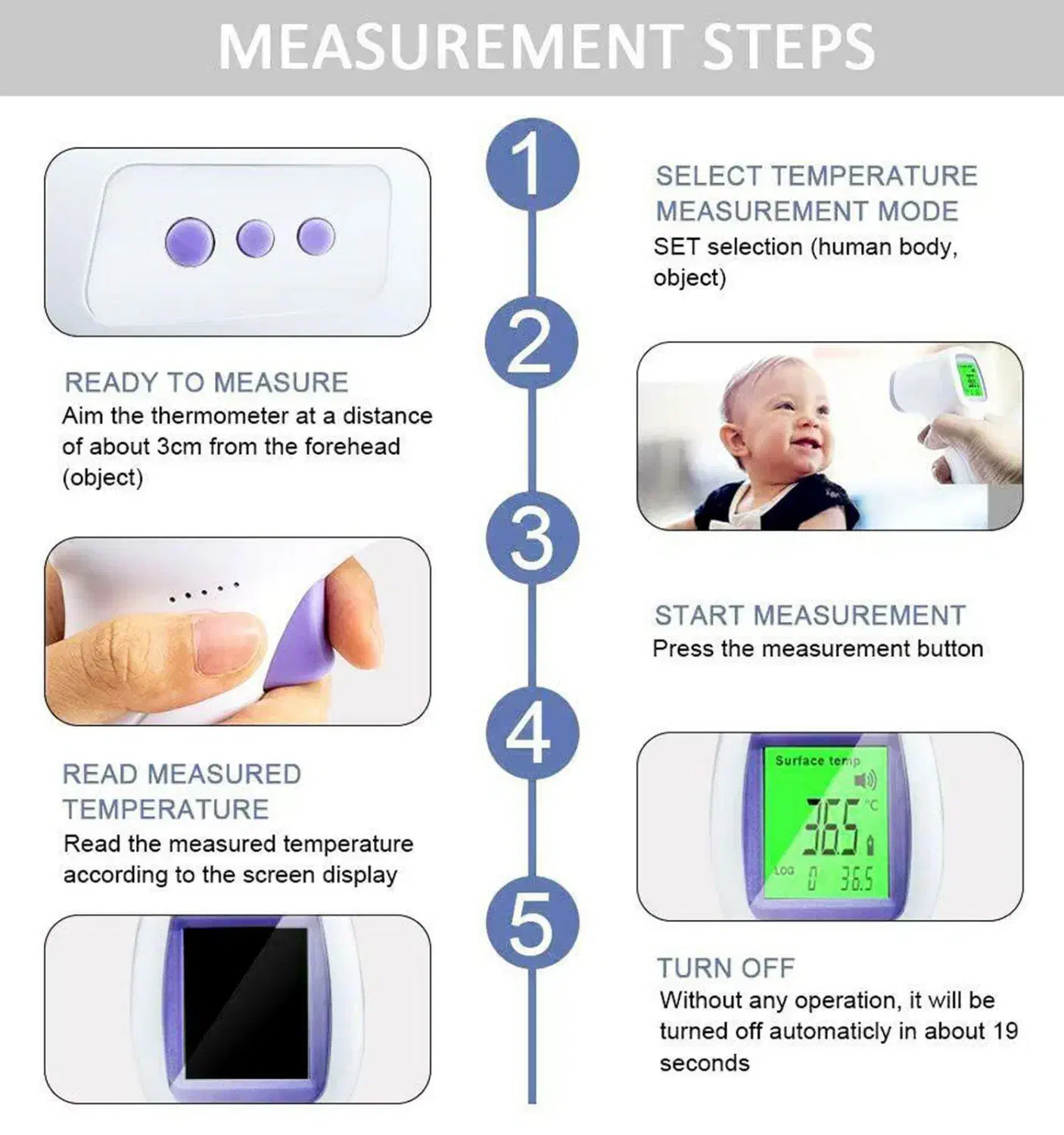 تب سنج دیجیتال|آرایشی، بهداشتی، درمانی|اندیشه, اندیشه فاز ۱|دیوار