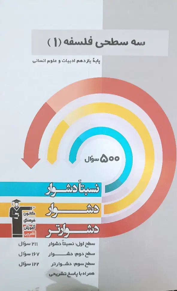 کتاب تست|کتاب و مجله آموزشی|اهواز, کوی علوی|دیوار