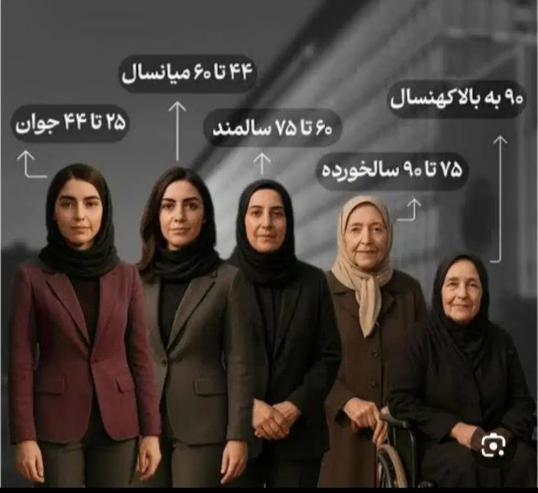 آموزش هوش مصنوعی ویژه خانم های خانه دار|خدمات آموزشی|گرگان, |دیوار