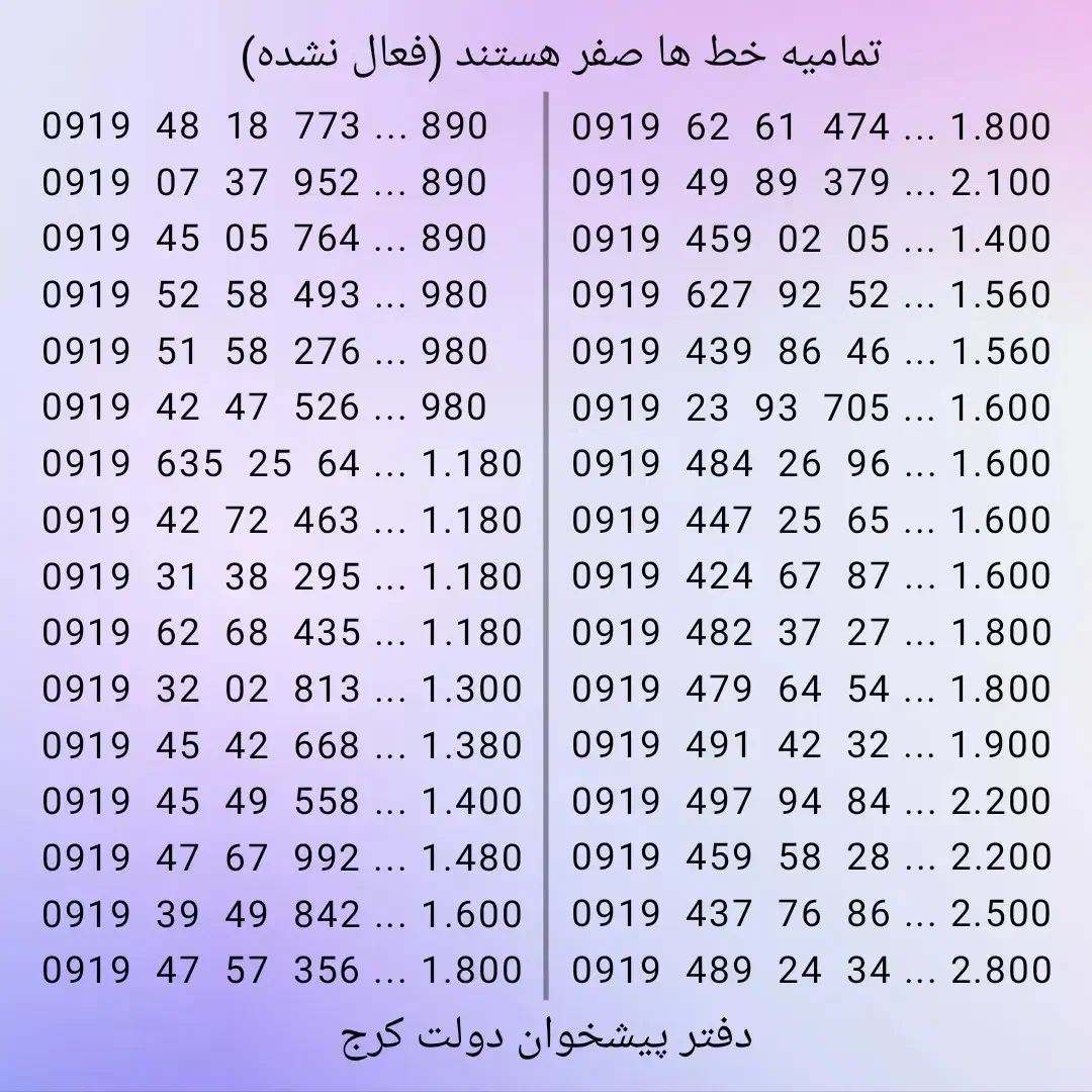 ۰۹۱۹ رند کف قیمت صفر فعال نشده (دفتر پیشخوان دولت)|سیمکارت|کرج, برغان|دیوار