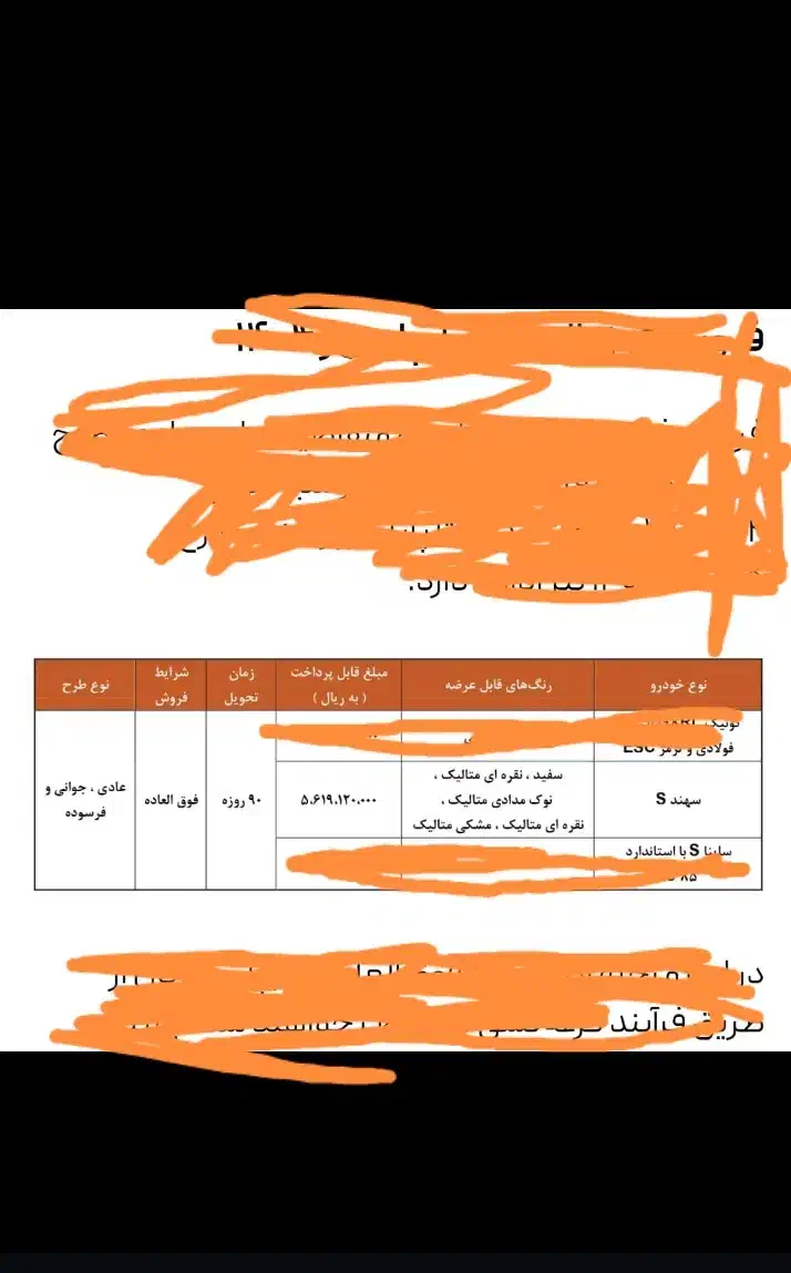فروش حواله سهندs|خودرو سواری و وانت|کارون, |دیوار
