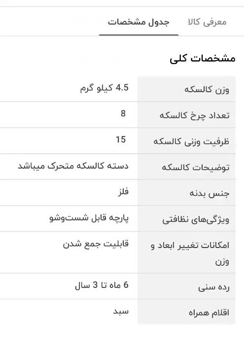 کالسکه ببکو|کالسکه و لوازم جانبی|رشت, کاکتوس|دیوار