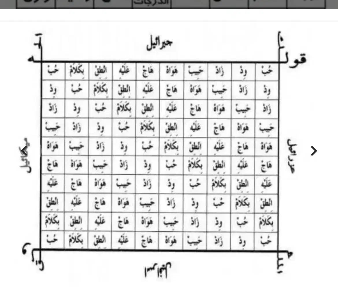 ادعیه کتب|کتاب و مجله مذهبی|مسجد سلیمان, |دیوار