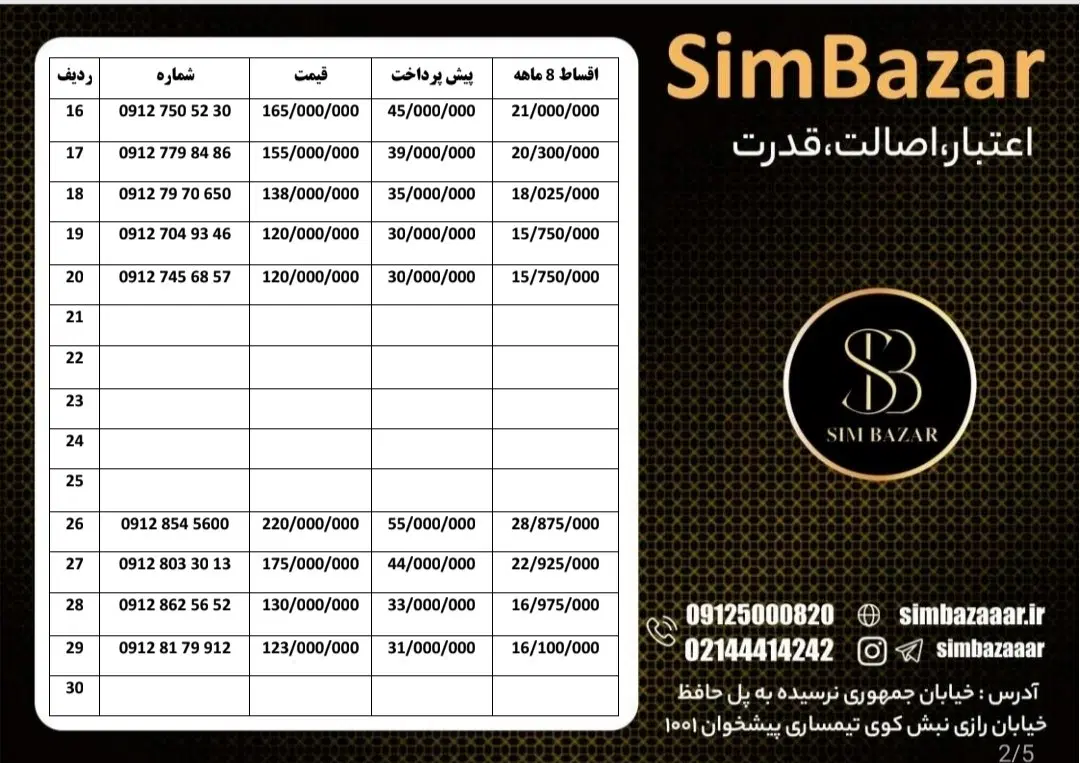 0912.379.81.72|سیمکارت|اهواز, نادری|دیوار