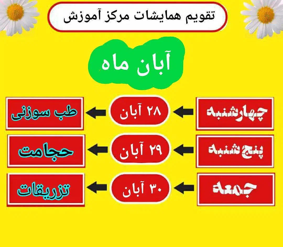 همایش حجامت|گردهمایی و همایش|اسلام‌شهر, چیچکلو|دیوار