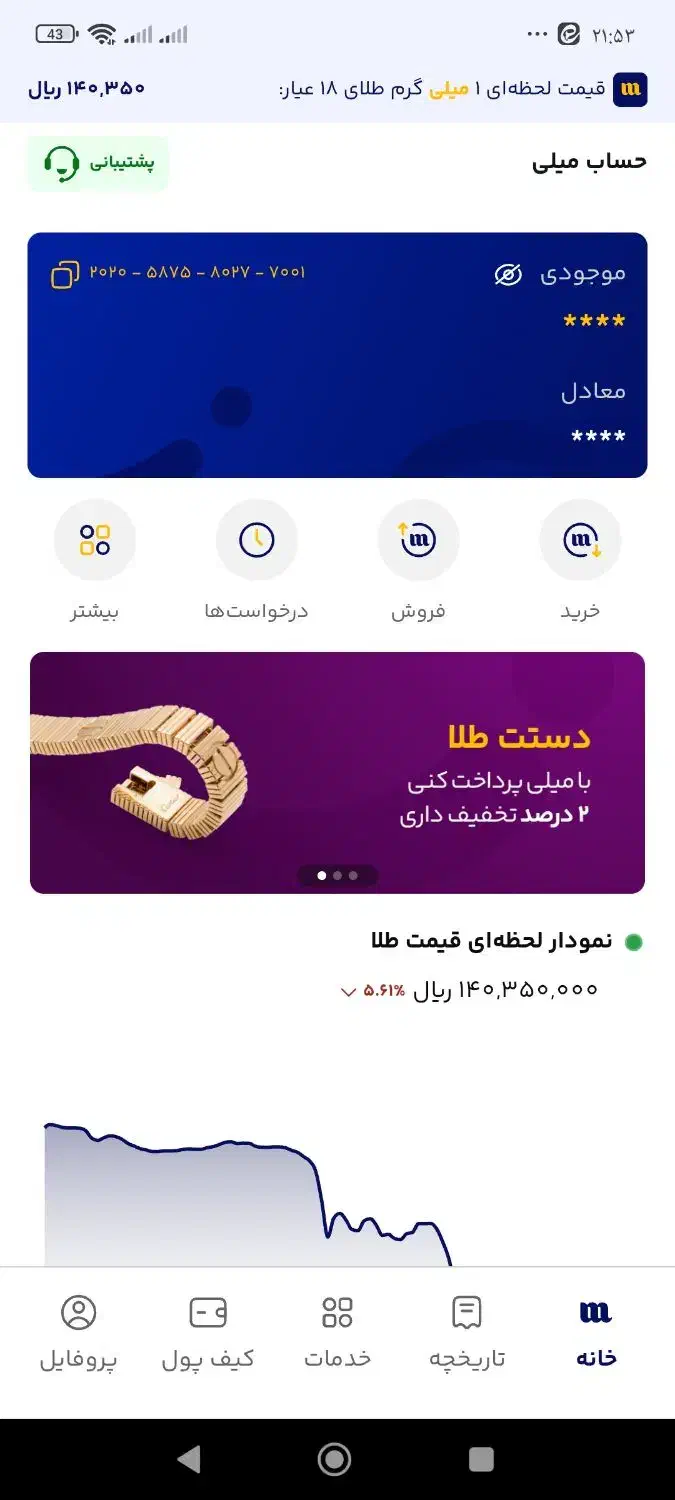 میلی|کارت هدیه و تخفیف|سبزوار, کوی بهار|دیوار