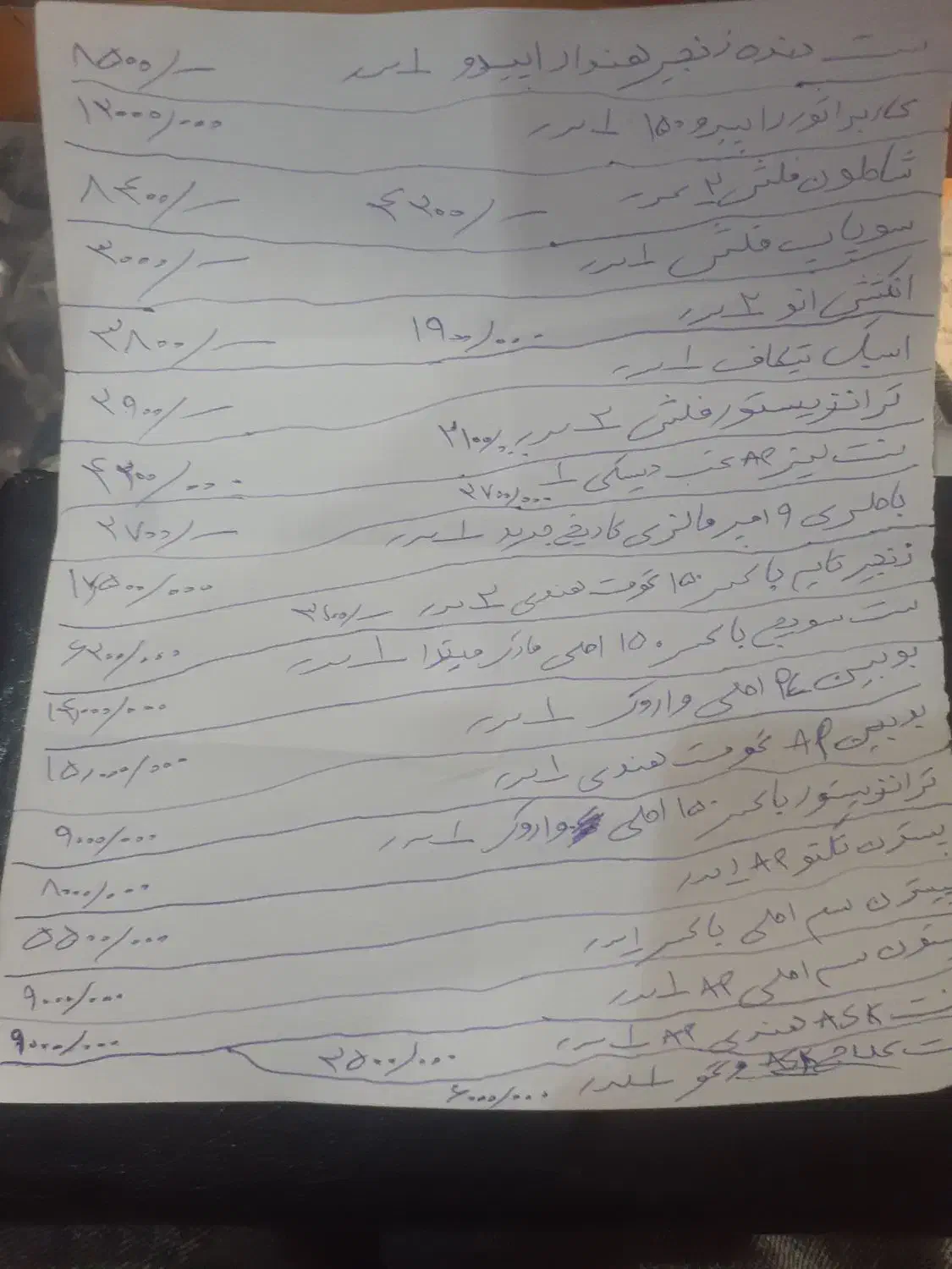 لوازم موتور|قطعات یدکی و لوازم جانبی|تهران, فرزانه|دیوار