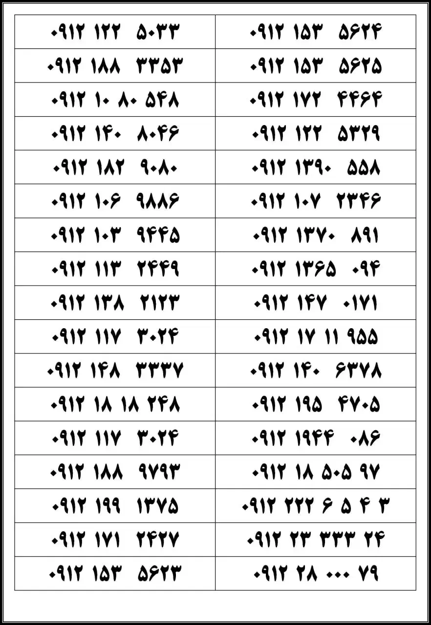 ۰۹۱۲-۲۲۲-۸۰۰۵|سیم‌کارت|آمل, |دیوار