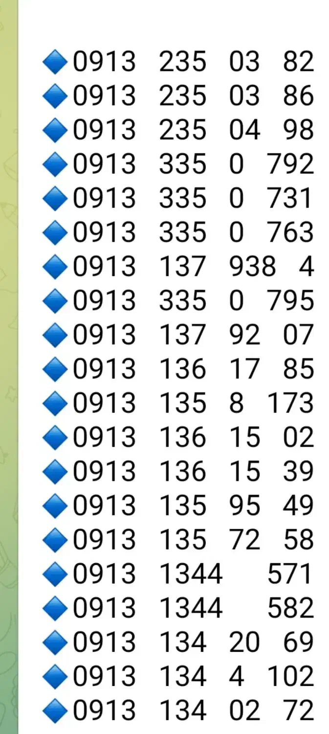 سیم کارت دایمی|سیم‌کارت|مبارکه, |دیوار