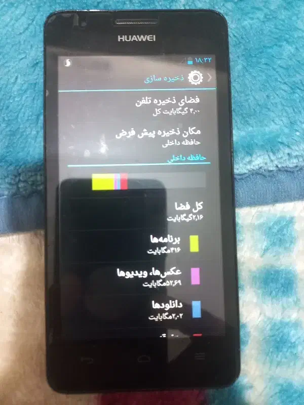 گوشی هواوی|موبایل|پرند, فاز ۴|دیوار