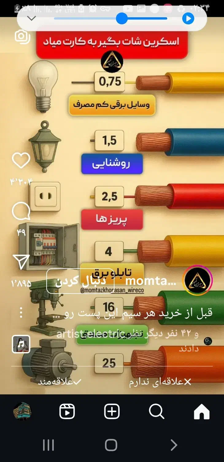 طراحی واجرای پروژه های برق ساختمان.|خدمات پیشه و مهارت|مهاباد (آذربایجان غربی), |دیوار