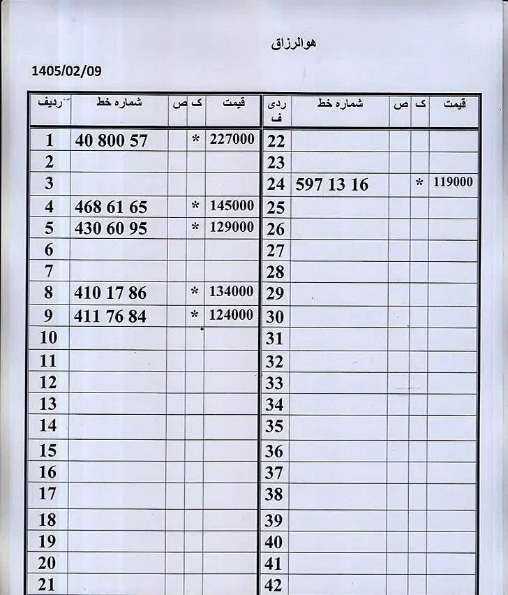 0912.0938.497|سیم‌کارت|تهران, امام حسین|دیوار
