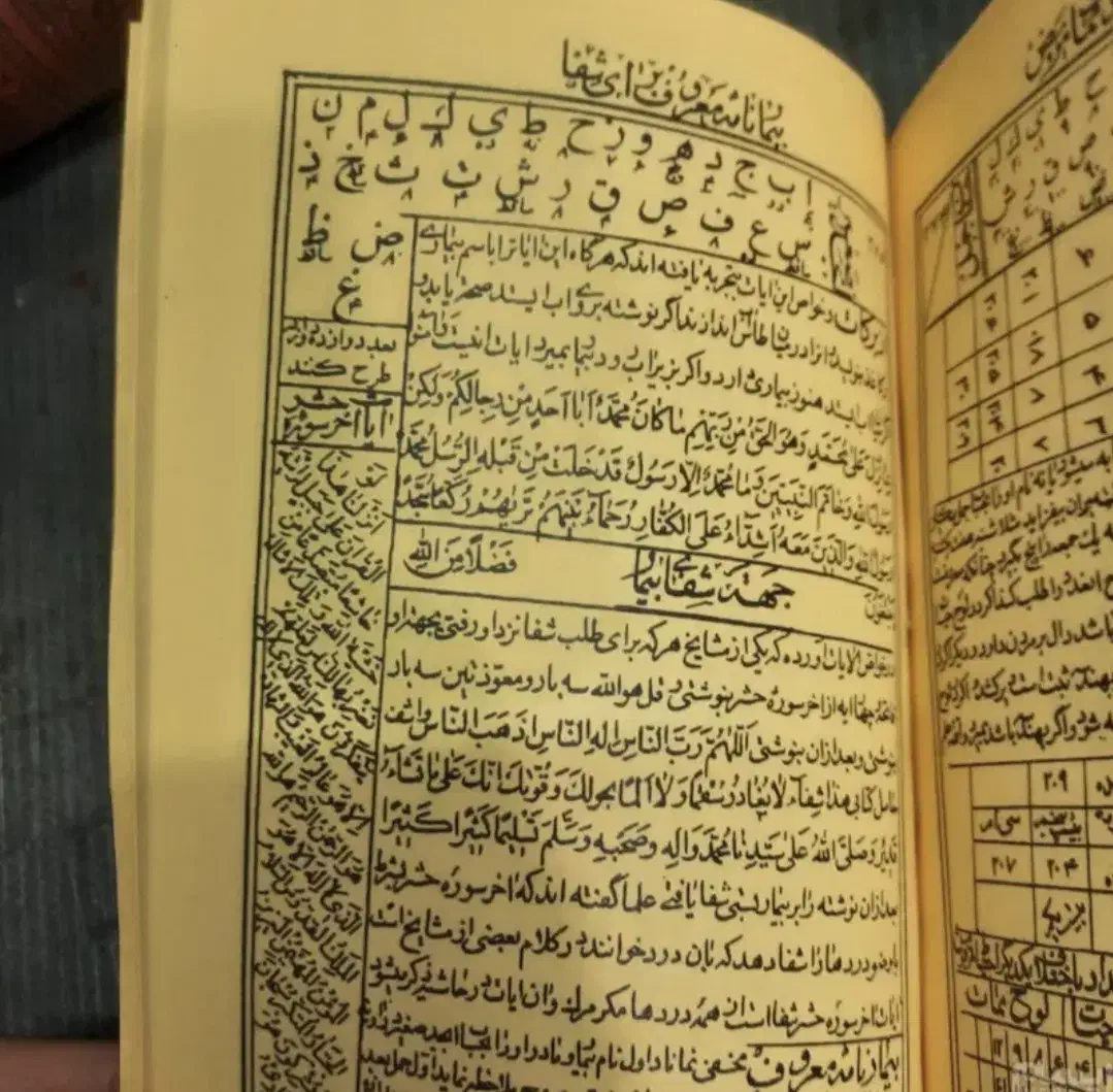 کتاب دعا|کتاب و مجله مذهبی|بجنورد, |دیوار