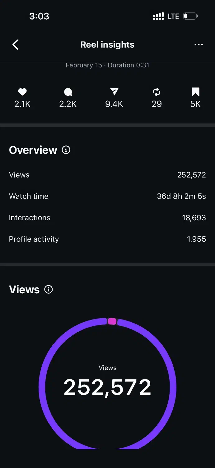 ادمین|خدمات رایانه‌ای و موبایل|تبریز, |دیوار