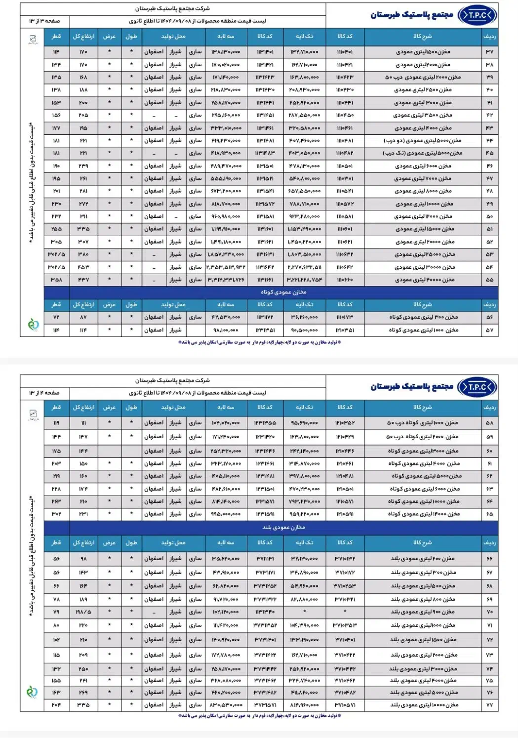 مرکز پخش مخزن آب طبرستان ارسال رایگان منبع آب|مصالح و تجهیزات ساختمان|تهران, نیروی هوایی (پیروزی)|دیوار