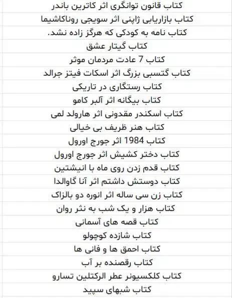 فروش کتاب عمده با نصف قیمت پشت جلد.تخفیف کتاب|کتاب و مجله آموزشی|اصفهان, آبشار|دیوار