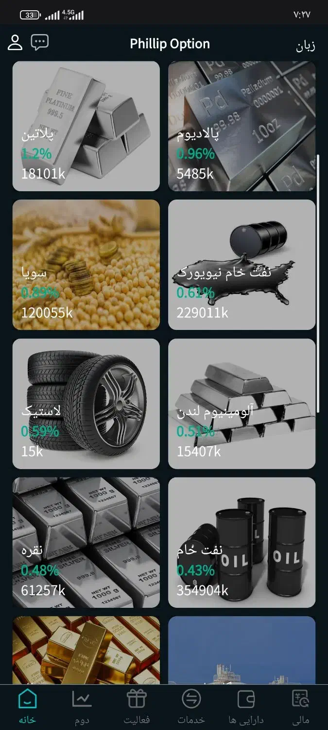 داوطلبانه راهنمایی کسب درآمد|فعالیت داوطلبانه|اهواز, کمپلو شمالی|دیوار