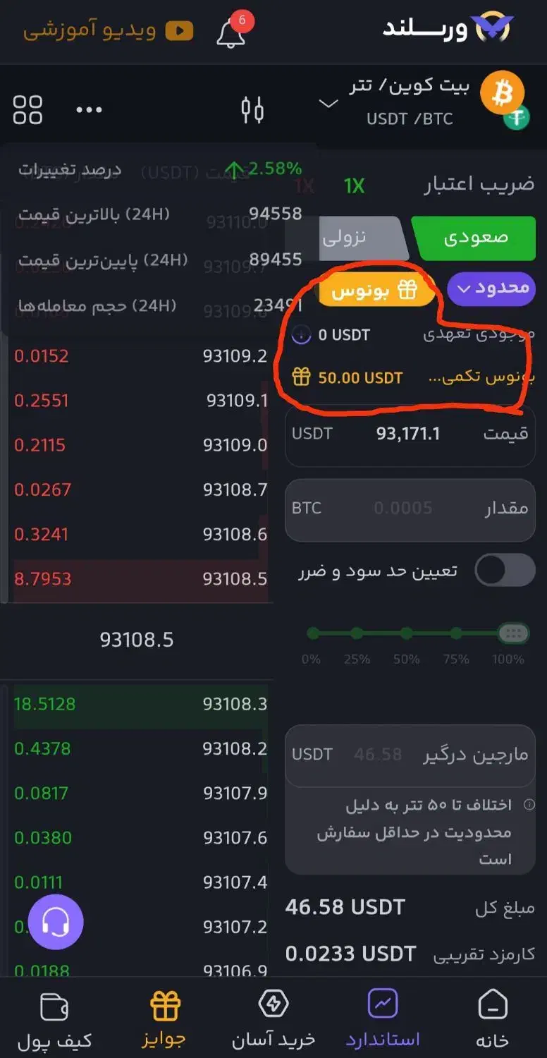 پاداش شش میلیون تومانی واقعی واقعی|کارت هدیه و تخفیف|بجنورد, |دیوار