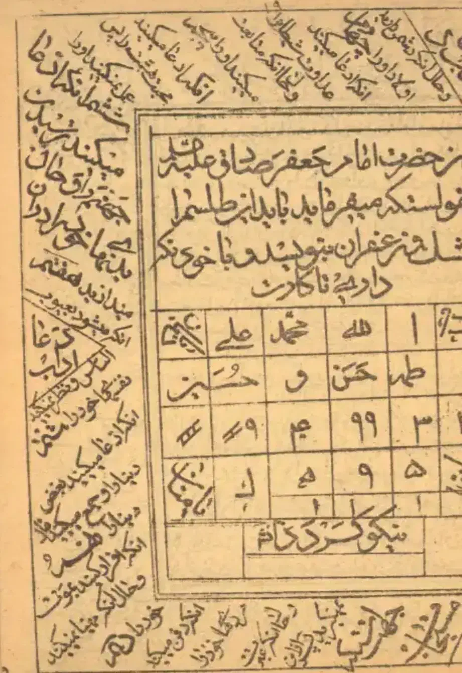 دعا.سرکتاب.استخاره.بازگشت|فعالیت داوطلبانه|ملکان, |دیوار