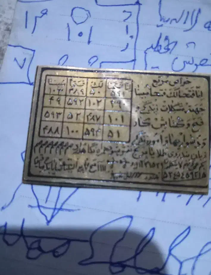 دوعاا|گردهمایی و همایش|نیشابور, مبارکه|دیوار