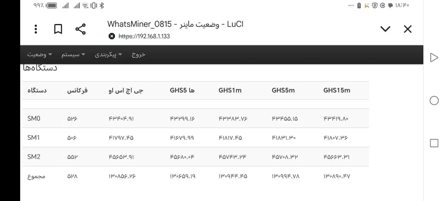 ماینر m50|قطعات و لوازم جانبی رایانه|تهران, وردآورد|دیوار