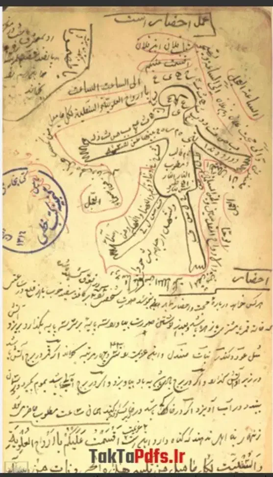 دعا نویسی|خدمات پذیرایی، مراسم|بیرجند, |دیوار