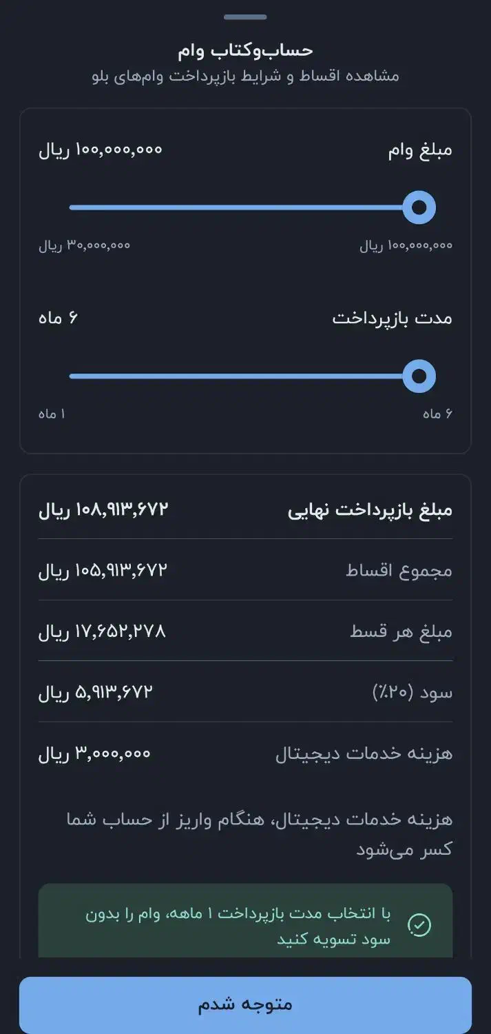 فرصت ویژه وام دربلو بانک بدون ضامن در ۱۰ دقیقه|کارت هدیه و تخفیف|کرج, اتحاد|دیوار