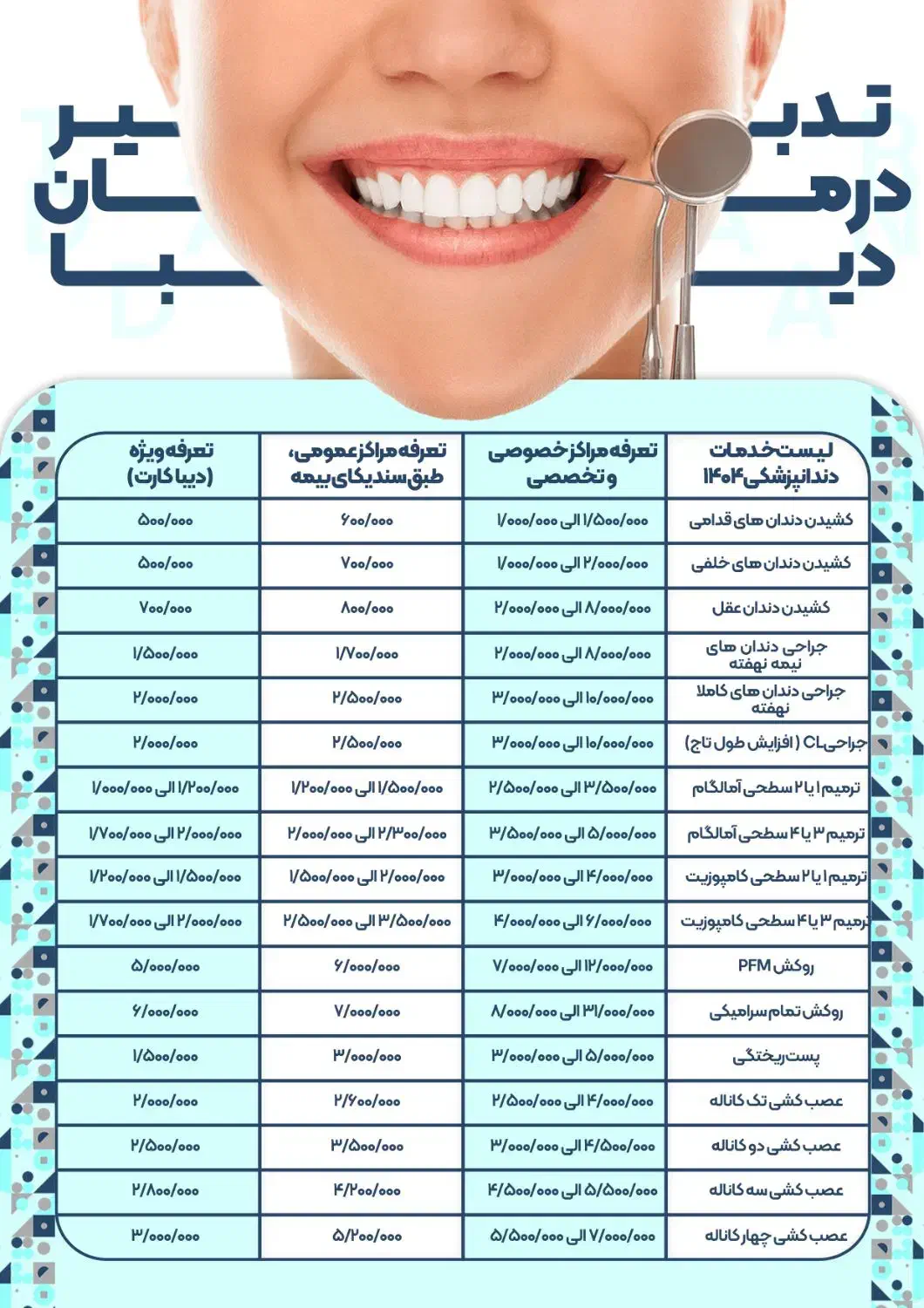 بیمه تکمیلی/خصوصی/ کارت تخفیف /پزشکی و دندانپزشکی|خدمات آرایشگری و زیبایی|تبریز, |دیوار