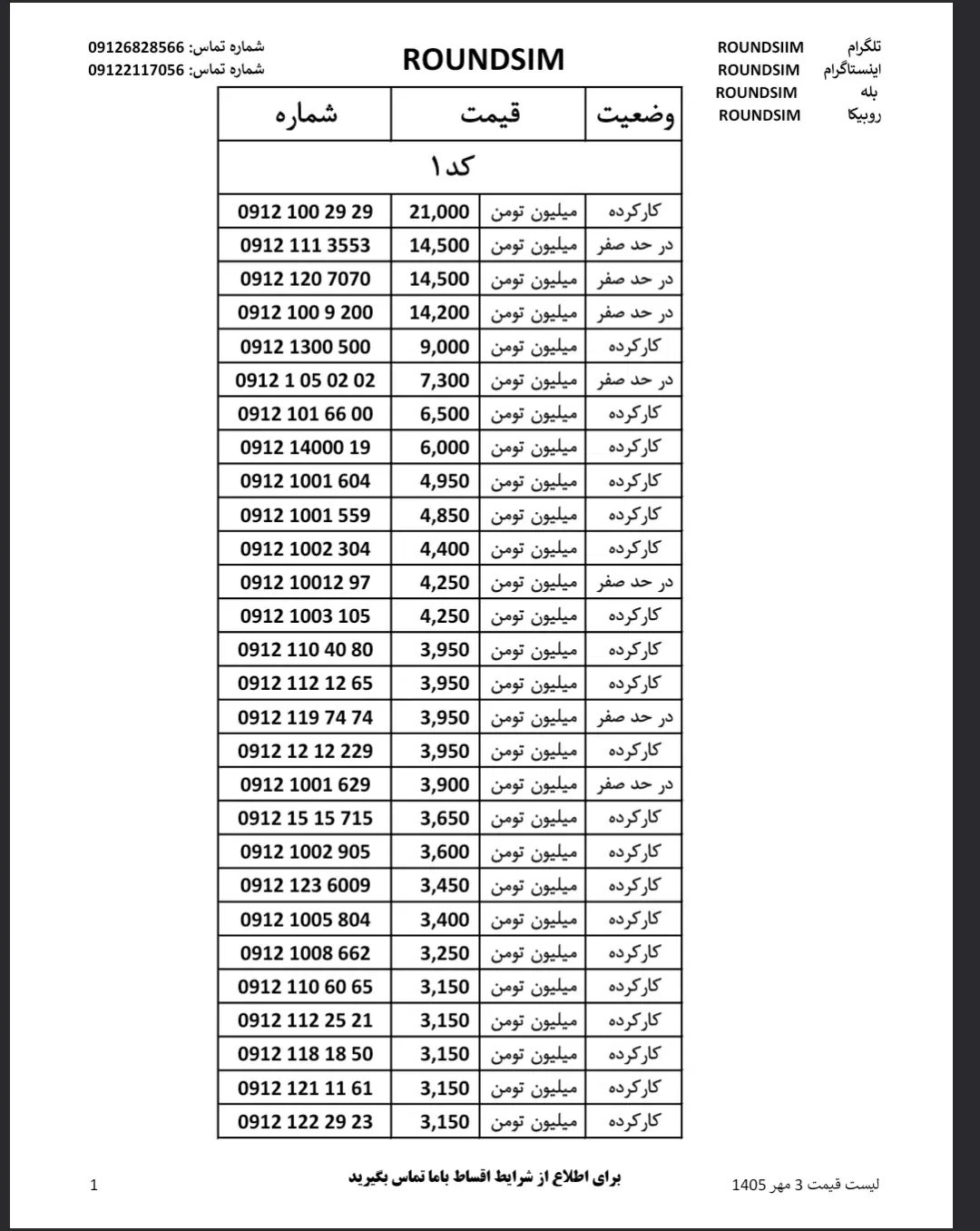 کامل ترین لیست قیمت سیمکارت|سیمکارت|تهران, تهراننو|دیوار