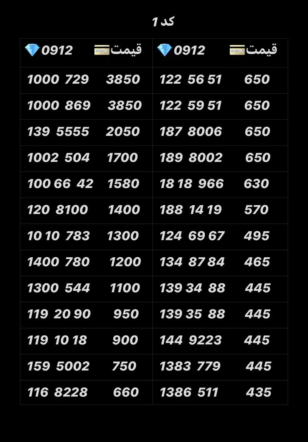 0912.336.4779|سیم‌کارت|تهران, نازی‌آباد|دیوار